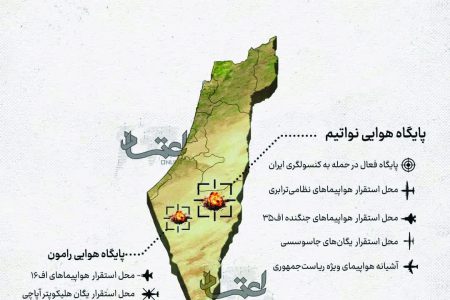 اهداف موشک های ایرانی در اسرائیل